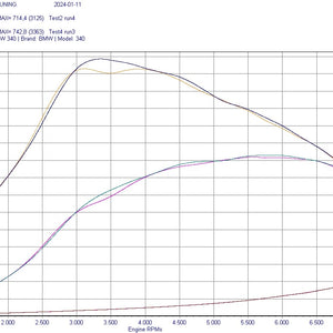 do88 Kolektor dolotowy MERA (Charge Cooler) - BMW B58 Gen 1
